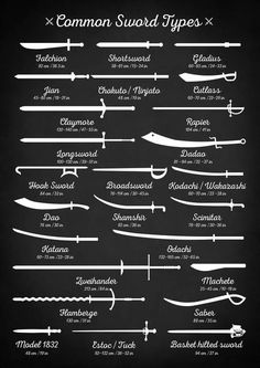 Sword Types by Zapista Zapista Car Maserati, Materi Bahasa Jepang, Cool Swords, Ab Workout At Home, Type Posters, 판타지 아트