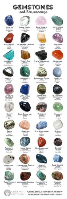 Looking for stones for your magickal toolkit? Here’s a crash course in 40 of the most commonly available crystals and gemstones. Working with crystals can impro Gemstones And Their Meanings, Les Chakras, Crash Course, Crystal Gems, Book Of Shadows