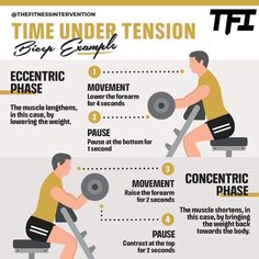 an info poster showing how to use the gym equipment