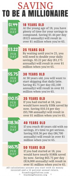 an info sheet describing how to save money