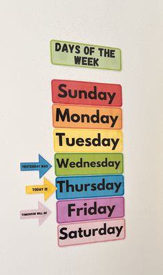 the days of the week stickers are arranged on a refrigerator