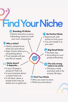 a poster with the words find your niche on it