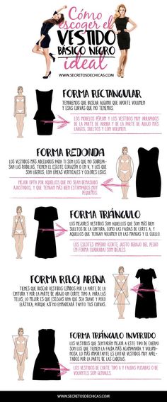 CÓMO ESCOGER EL VESTIDO NEGRO IDEAL - Secretos de Chicas by Patry Jordan Look Working Girl, Personal Image, Image Consultant, A Dress, Moda Fashion