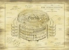 a drawing of a circular structure with the words, the schoolman's cross section