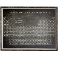 the periodic table of the elements on a blackboard with white chalk and silver frame