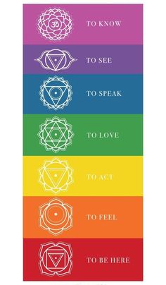 Learn Reiki, Chakra Affirmations