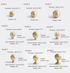 an image of different sizes and shapes of knobs for doors or windows with names