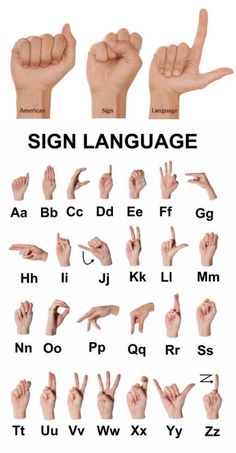 the sign language is written in several different languages and it appears to be hand gestures