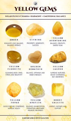 Manipura Chakra, Magia Das Ervas, Yellow Gems, Spiritual Crystals, The Emotions, Crystal Healing Stones