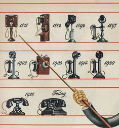 an advertisement for telephones from the 1950's, showing different types of phones