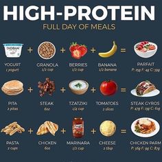 Healthy Weight Gain Foods, Protein Meal Plan, 500 Calorie, High Protein Meal, Meal Prep Guide, High Protein Meal Prep, Healthy High Protein Meals, Protein Meal