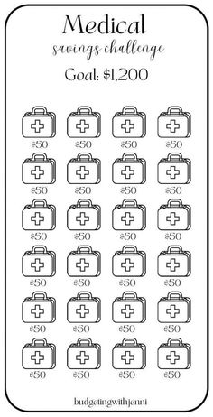 the medical savings challenge is shown in black and white with an image of suitcases