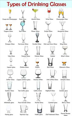 different types of drinking glasses are shown in this poster, which includes the names and colors