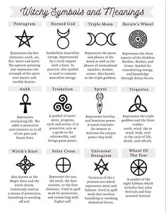 an image of symbols and meaningss for the zodiac sign, which is written in english