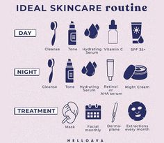 Daily Skin Care Routine Steps, Facial Routine Skincare, Face Routine, Skin Advice