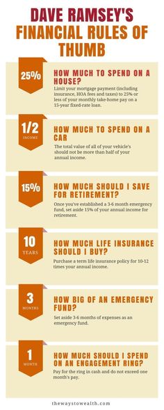 an info sheet with some information about the benefits of financial savings for people to spend on