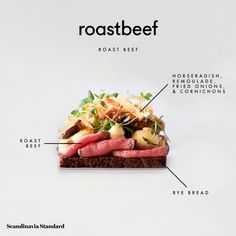 an image of roast beef on rye bread with other ingredients labeled in english and spanish