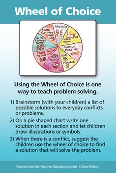 the wheel of choice poster with instructions for using it to teach children how to use them