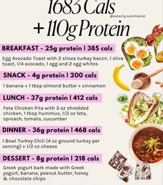 a poster with instructions for how to make an egg and protein meal