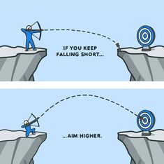 two cartoon images with an arrow hitting a target in the middle of a cliff, one has