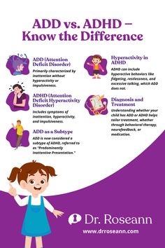 ADD and ADHD may sound similar, but knowing the difference is important for providing the right support. Executive functions like focus, memory, and impulse control often suffer in both conditions. As a parent, understanding how executive dysfunction affects your child’s daily life can help you choose effective strategies. Whether it’s academic challenges, social struggles, or emotional regulation, knowing the various shades of neurodivergence is the first step to meet your child’s unique nee...