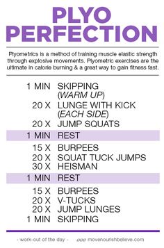 a poster with instructions on how to use the piyo perfectione for bodybuilding