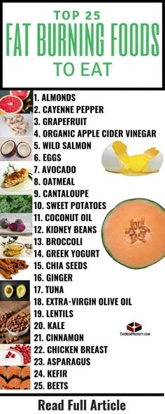 Best Fat Burning Foods, Low Carb Diets, Man Food, Fat Burning Foods, Foods To Eat, No Carb Diets, Health Diet, Best Diets, Healthy Foods To Eat