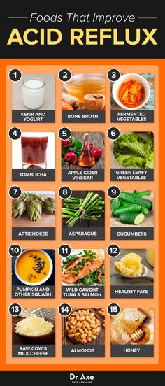 Foods that improve acid reflux symptoms http://www.draxe.com #health #holistic #natural Acid Reflux Symptoms, Reflux Remedies, Gerd Diet, Reflux Diet, Acid Reflux Diet, Reflux Symptoms, Inflammatory Foods, Diet Vegetarian, Acid Reflux