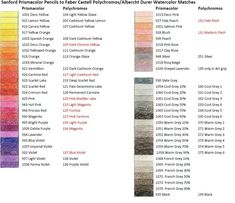 the color chart for each product