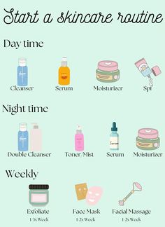 Skincare List Skin Care, Self-care Routine Skin Care Aesthetic, Face Self Care Routine, Clean And Clear Skin Care Routine, Easiest Skin Care Routine, Skin Care Routine Steps Night, Daily Skin Care Routine For 20s, Skin Care Routine For Bumpy Skin, Simple Skincare Routine For Normal Skin