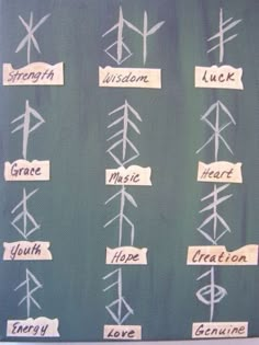 an art project with arrows and words written on them