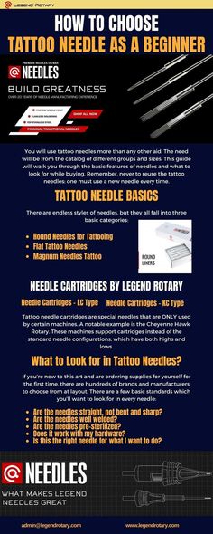 the instructions for how to choose and use tattoo needles