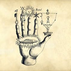 a drawing of a hand with symbols on it