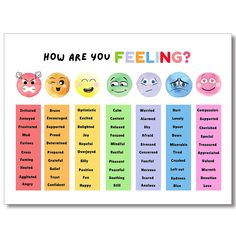 a poster with the words how are you feeling? in different colors and styles on it