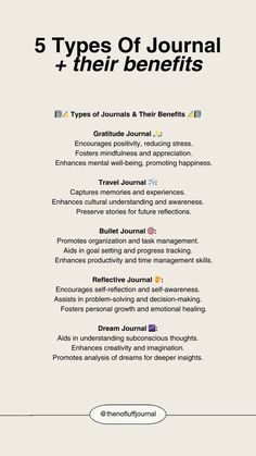 Morning Journal Prompts, Reflective Journal, Gratitude Journals, Types Of Journals, What Is Self, Travel Journals, Time Management Skills, Keeping A Journal, Self Confidence Tips