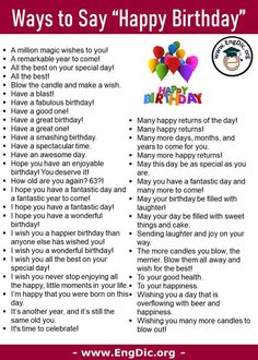 a birthday wish list with balloons and the words, ways to say happy birthday