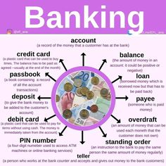 a poster with words describing the different types of bank notes and their corresponding numbers on it