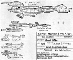 the blueprinted diagram for an aircraft class