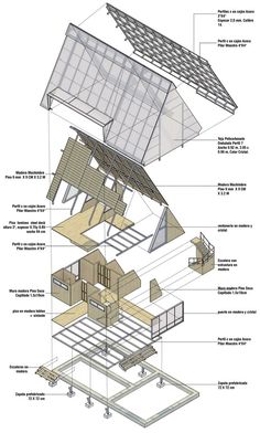 a diagram showing the structure of a house