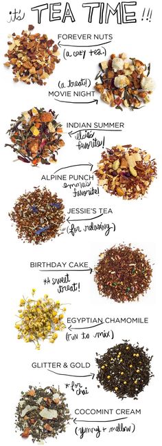 the different types of teas and their names are shown in this chart, with each type