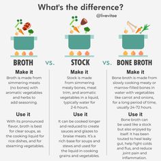 the differences between broccoli and other foods