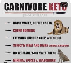 Caveman Diet Recipes, Zero Carb Diet, Carnivore Keto, Caveman Diet, Meat Diet, Ketosis Diet, Ketogenic Lifestyle, Keto Diet Menu, Restaurant Guide