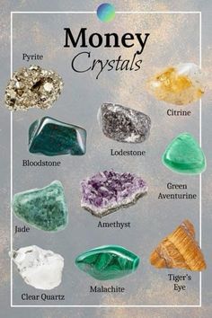 Super Seven Crystal Meaning, How To Display Crystals And Stones, Energy Stones Crystal Healing, Crystal Affirmations, Crystal Combinations, Crystals For Wealth, Gemstones Chart, Crystal Uses