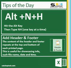 a green sign that says tips of the day at + n + h and has information about how to use it