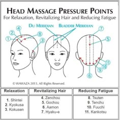 Massage Pressure Points, Lymph Drainage Massage, Lymph Massage