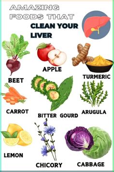 Top  Superfoods to cleans Naturally  Your Liver.Thees foods boost your  health .Detoxify & rejuvenate your  liver. Liver Meals, Lysine Foods, Liver Foods, Liver Detox Recipes, Top Superfoods, Liver Cleansing