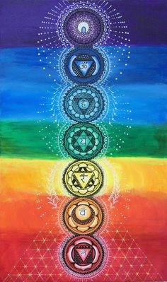 the seven chakras are arranged in different colors