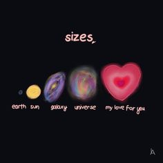 an image of the planets with words written on it that says sizes, earth, sun, and galaxy universe my love for you