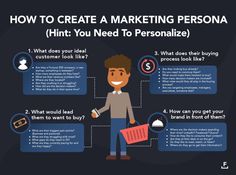 how to create a marketing personaa that you need to personalize infograce