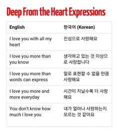 an english and korean text with the words deep from the heart expressions